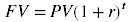 define the future value of a lump sum amount