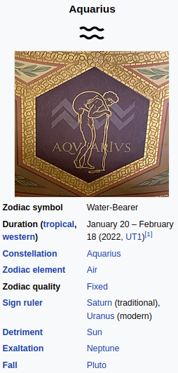 Aquarius Zodiac Sign