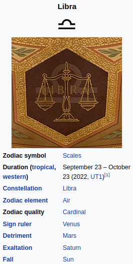Libra Zodiac Sign