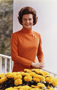 toggleShow more about Betty Ford Betty Ford quotes