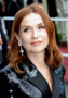 toggleShow more about Isabelle Huppert Isabelle Huppert quotes