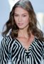 toggleShow more about Karlie Kloss Karlie Kloss quotes