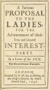 toggleShow more about Mary Astell Mary Astell quotes